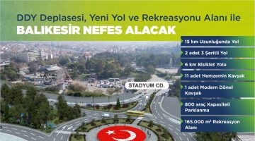 “CUMHURBAŞKANI SÖZ VERDİ, TREN YOLU YERİN ALTINA ALINIYOR”