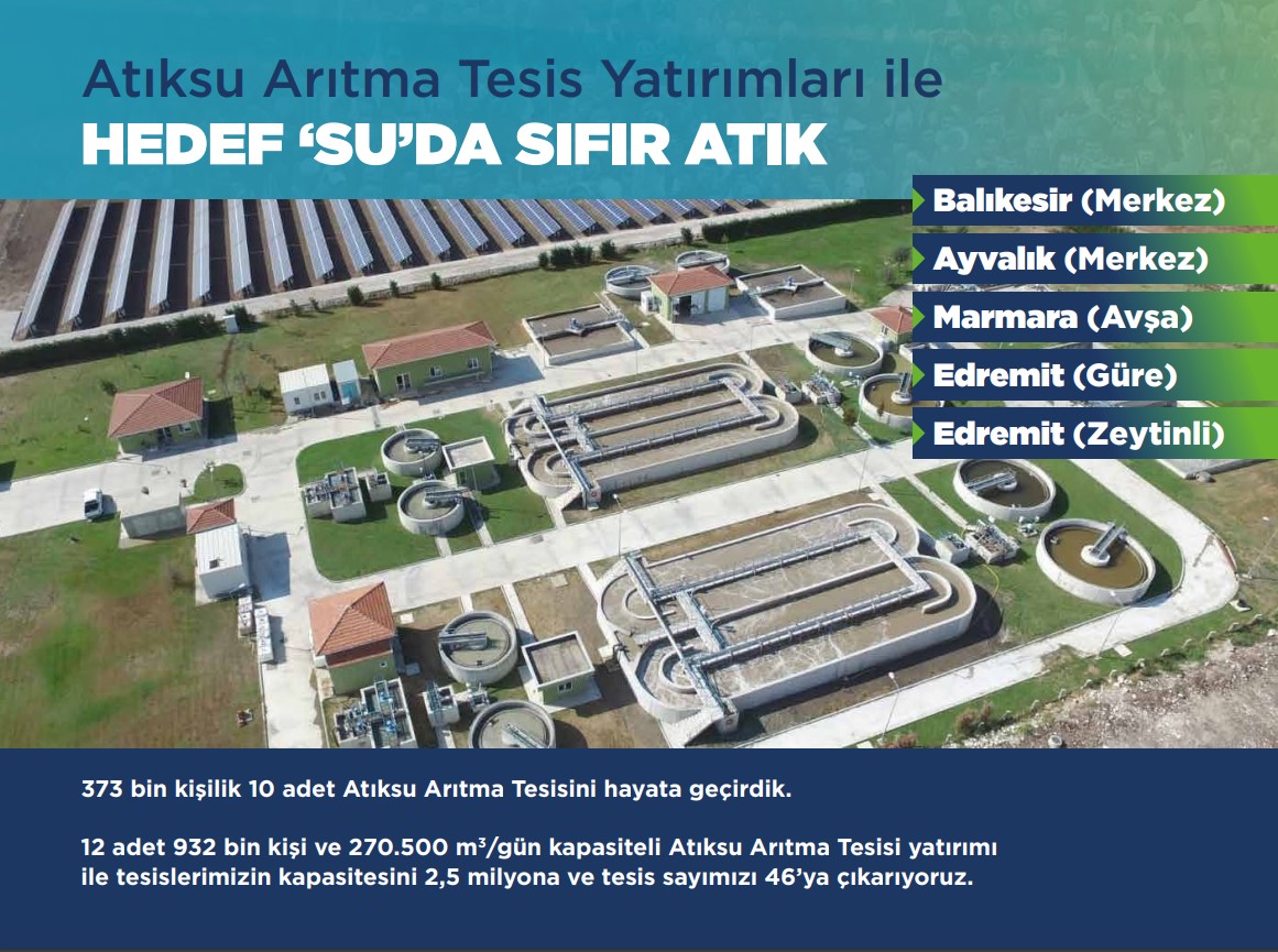 BAŞKAN YILMAZ, BALIKESİR’İ YARINLARA HAZIRLAMAYA DEVAM EDECEK