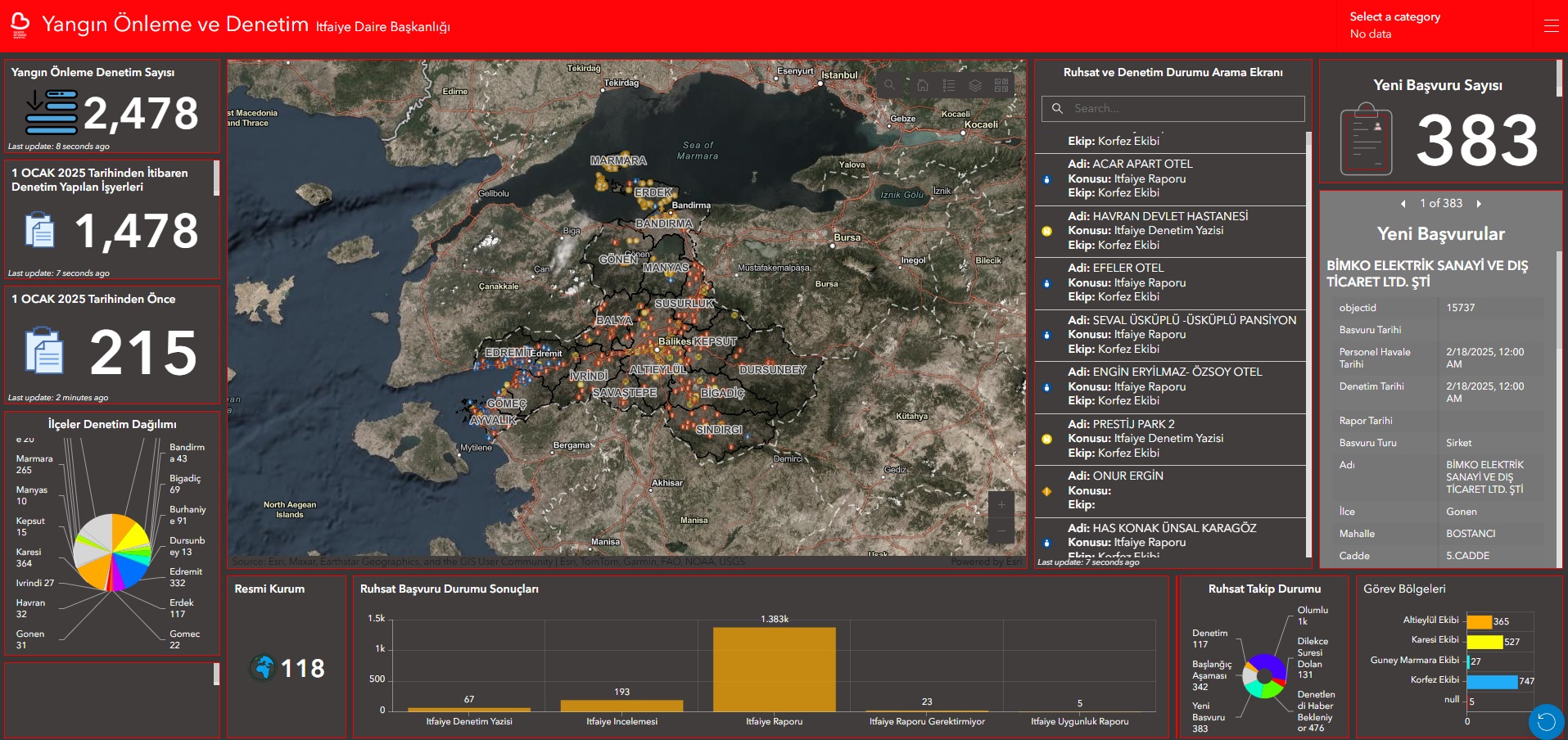 balikesir_itfaiyesi_cbs_ile_turkiyede_bir_ilki_gerceklestiriyor_3 Balıkesir İtfaiyesi CBS ile Türkiye’de bir ilki gerçekleştiriyor